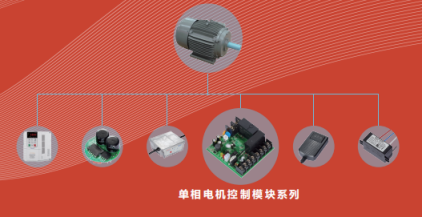 風(fēng)機(jī)專用電機(jī)智能控制四大升級方案，復(fù)興偉業(yè)以創(chuàng)新賦能時(shí)代