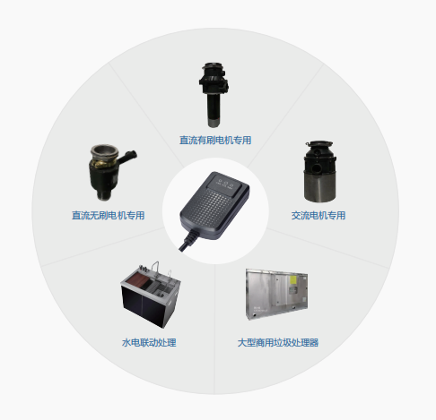 廚余垃圾處理器控制器應該怎么選？